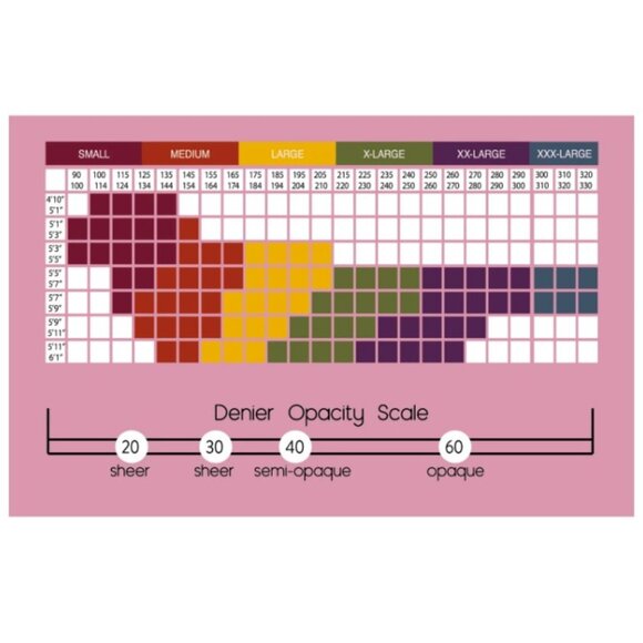 NEW Silk Impressions SZ XXL 20 Denier Sheer Tights & Control Top Pantyhose Black - Picture 4 of 7